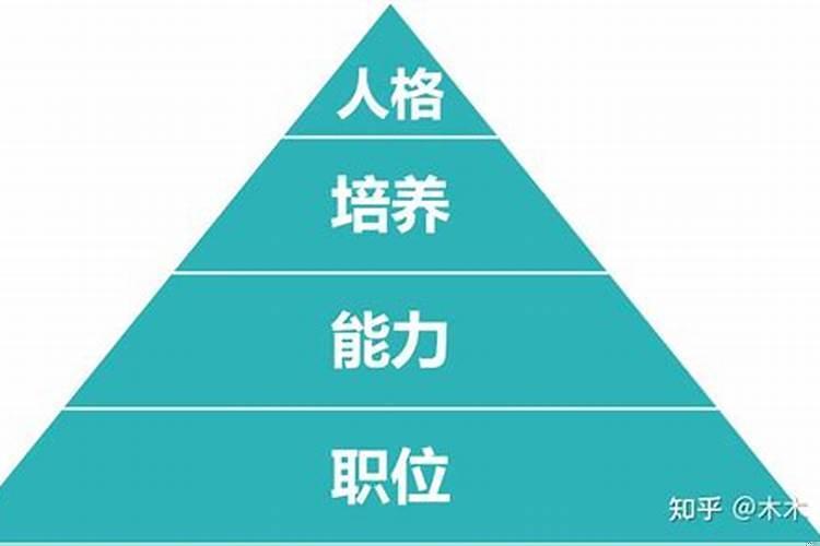 职场贵人什么意思?