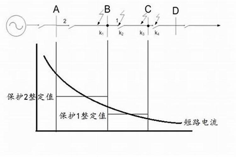 双拼别墅庭院设计禁忌