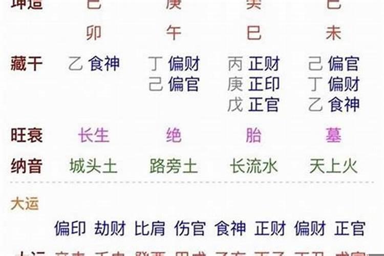 八字空亡看年柱还是日柱