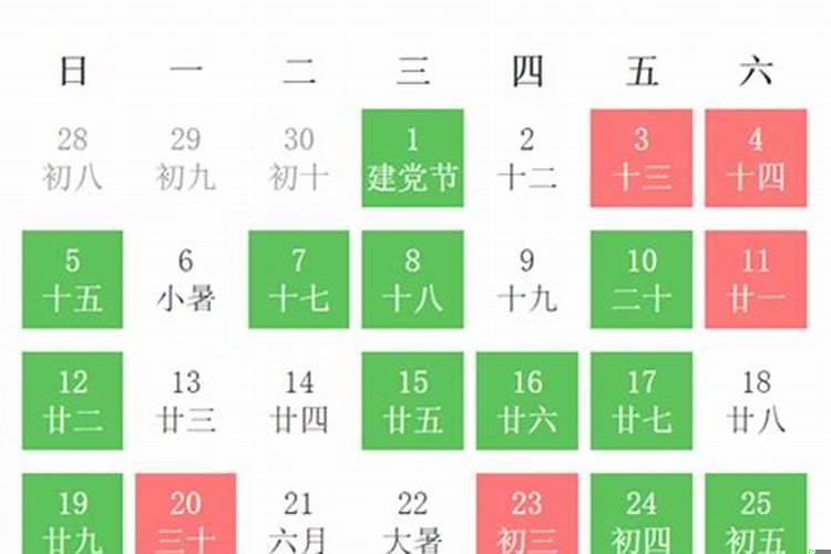 2020年7月最吉利的生孩子日期