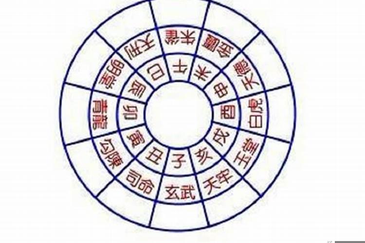 庚寅女命的优缺点