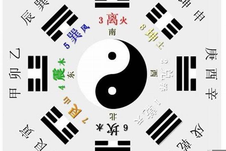 剖腹产生辰八字选择