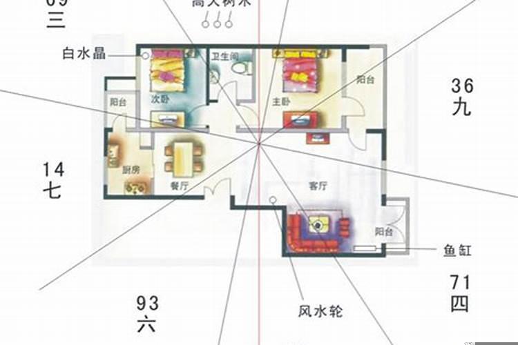 盖房子黄道吉日选择