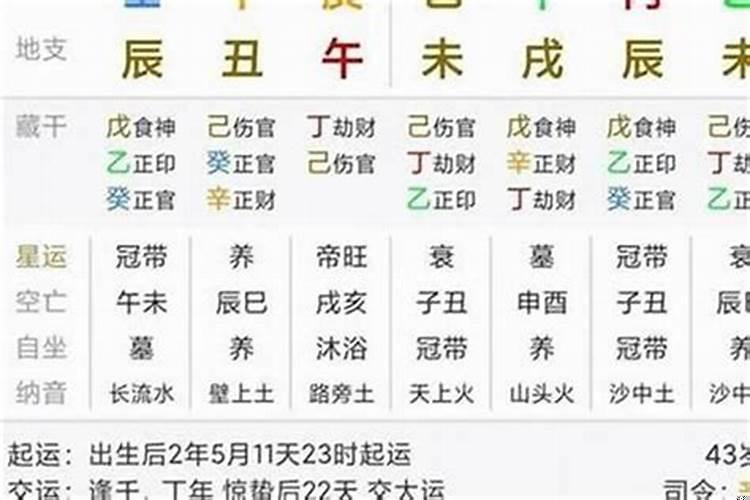 流年伤财是什么意思
