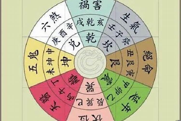 2022年出生的虎宝宝生在几月最好命运