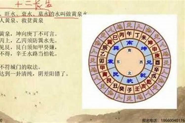 风水那个方位是黄泉水