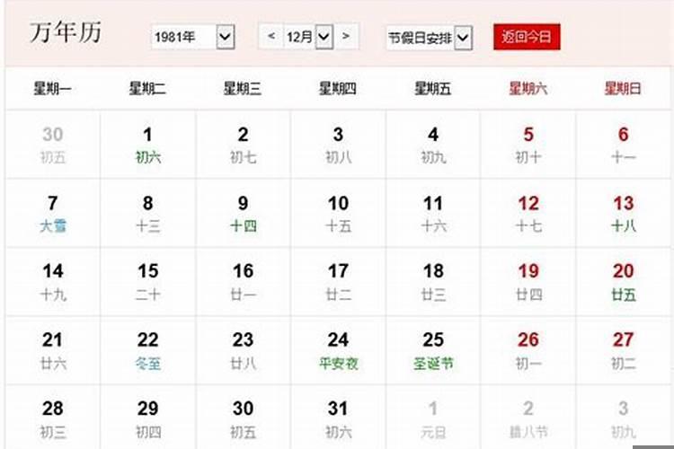 1981年农历七月十五出生的人