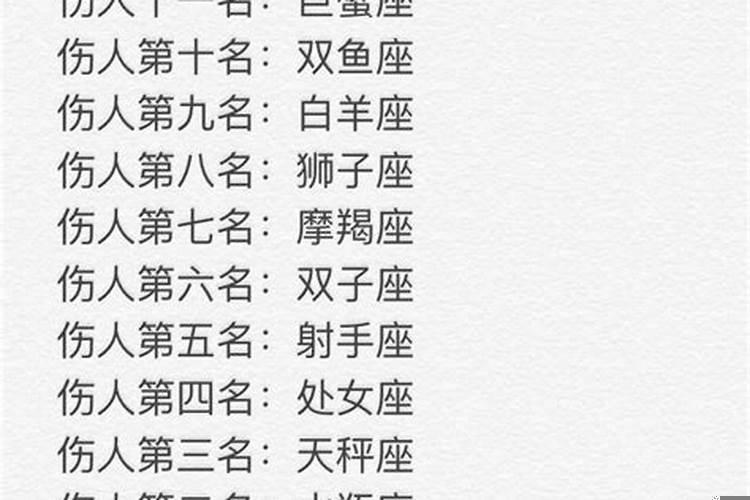 十二星座最会撒谎的星座