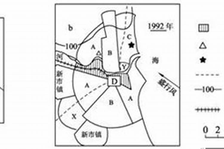 高档住宅与普通住宅有什么区别呢