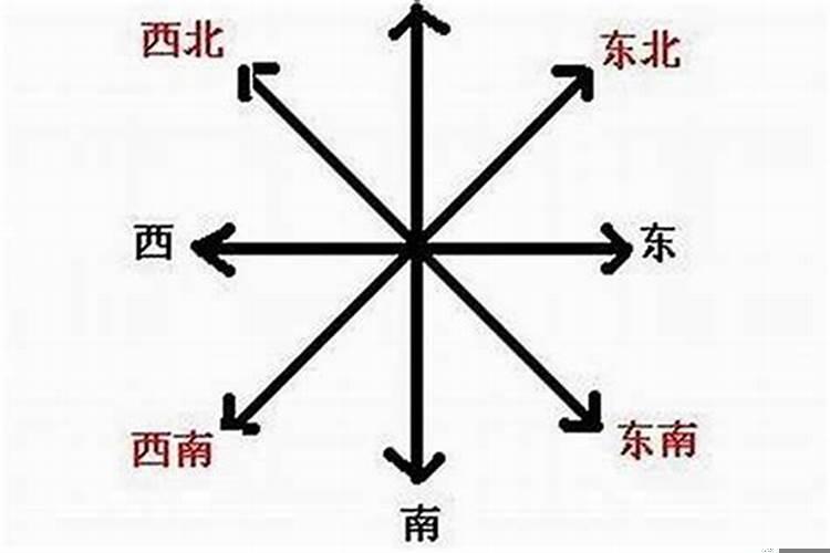 看风水择吉日哪家最权威