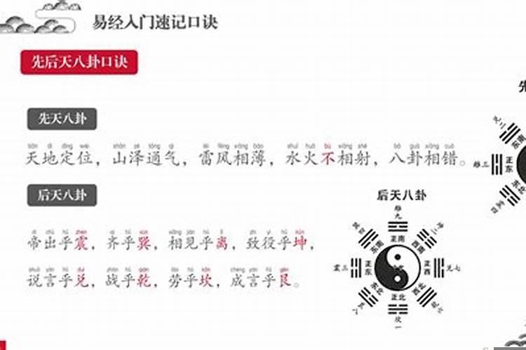 易经八卦入门口诀