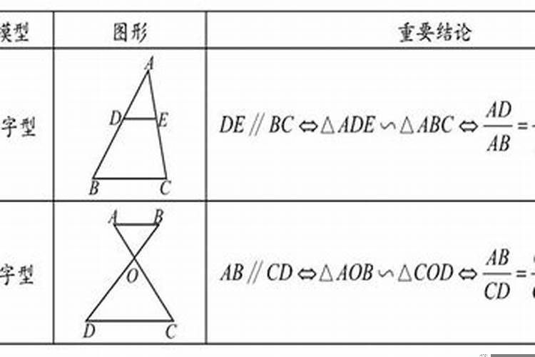 蛇和兔配婚姻好不