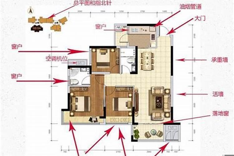 坟墓风水口决大全