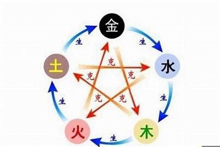 合八字合七个字算好吗