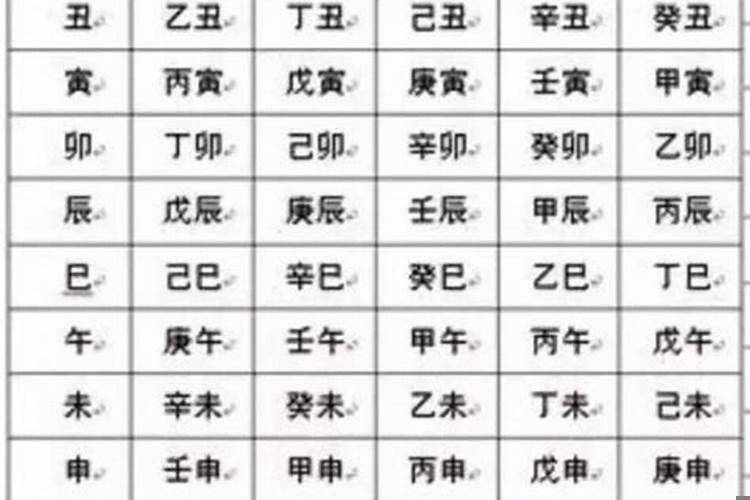 甲子日和辛巳日相配吗