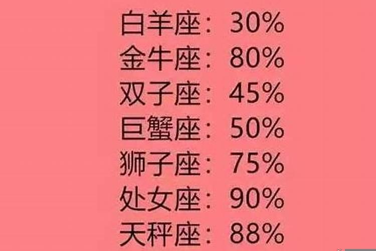 追十二星座男必懂的套路