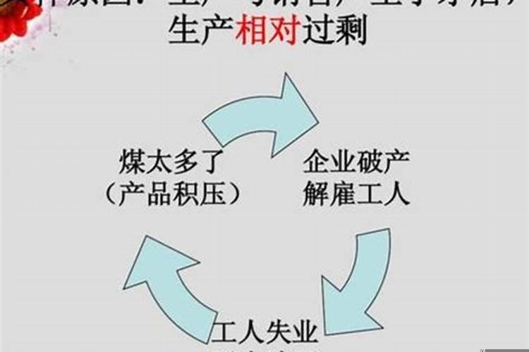 风水吉祥物摆放时间