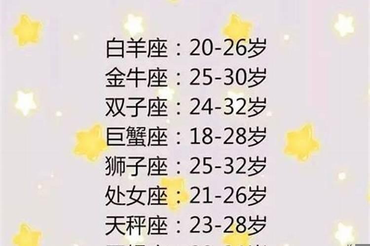 十二星座长大后最适合什么工作