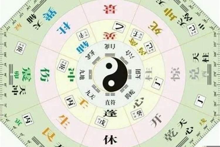 最全的奇门遁甲口诀值得收藏