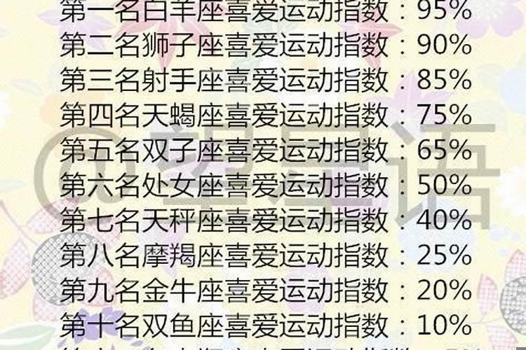 12星座男碰到这样的女人一定会出轨嘛