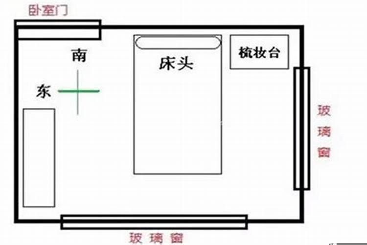 为什么怕腊月生又怕腊月死