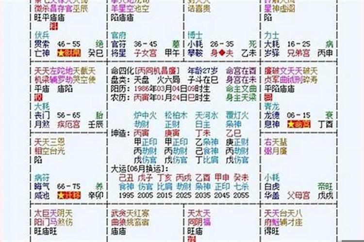 帝王命格生辰八字