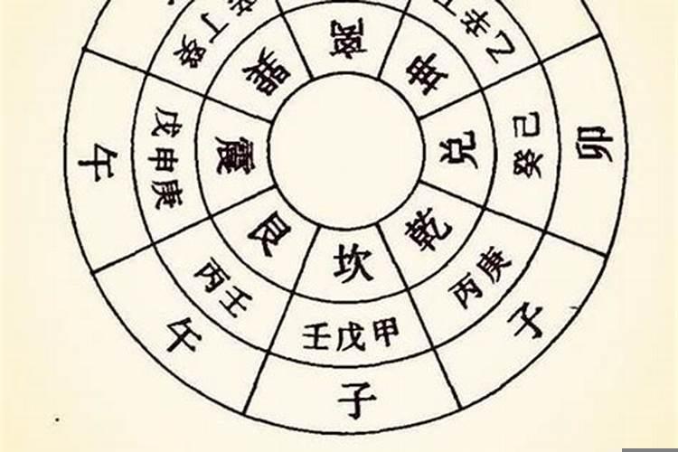 时家奇门才是真奇门