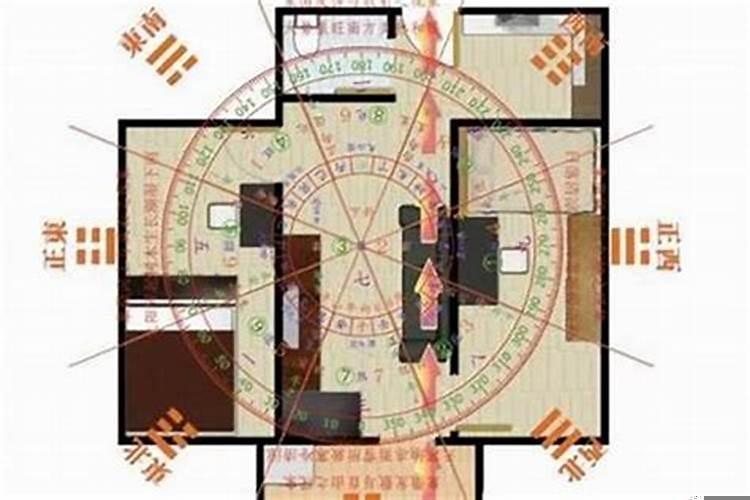 家庭不和睦风水怎么破