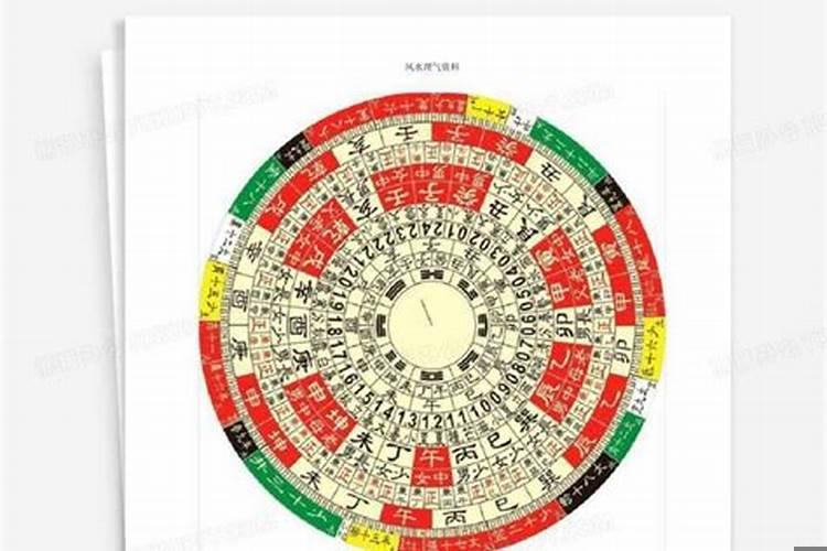 理气学风水知识