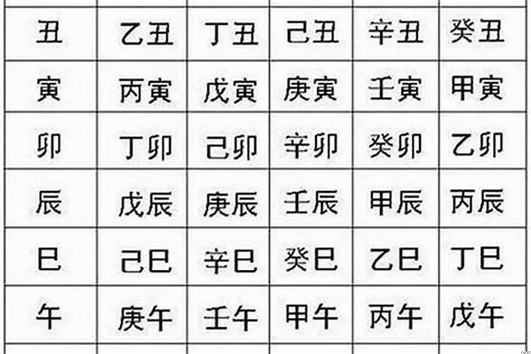 生辰八字指的是什么意思