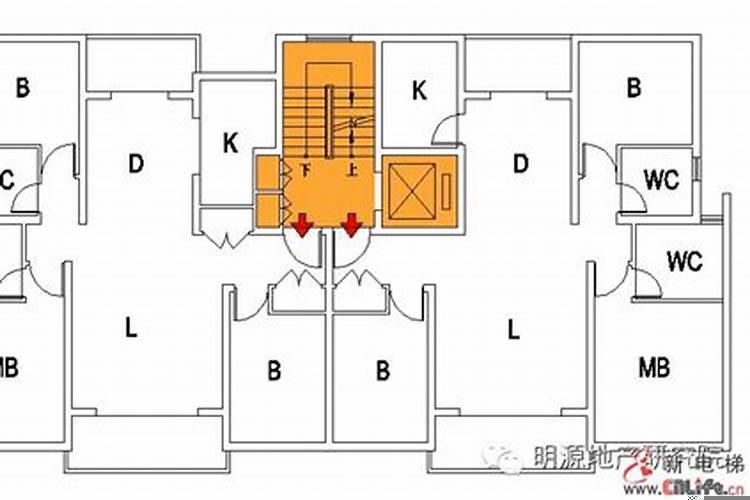 电梯房要顶楼还是3楼
