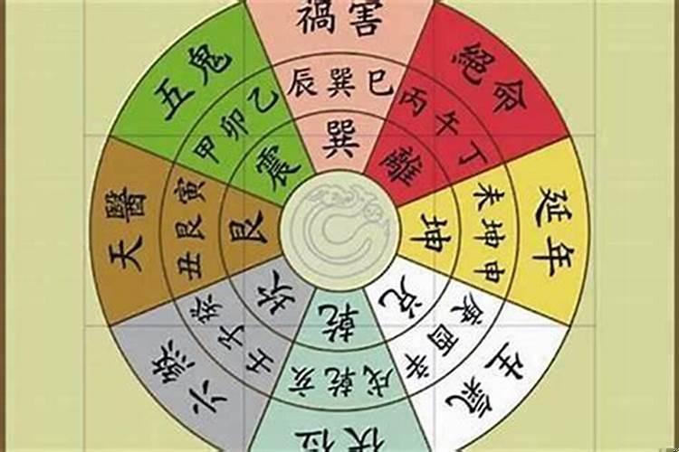 带什么防小人遇贵人