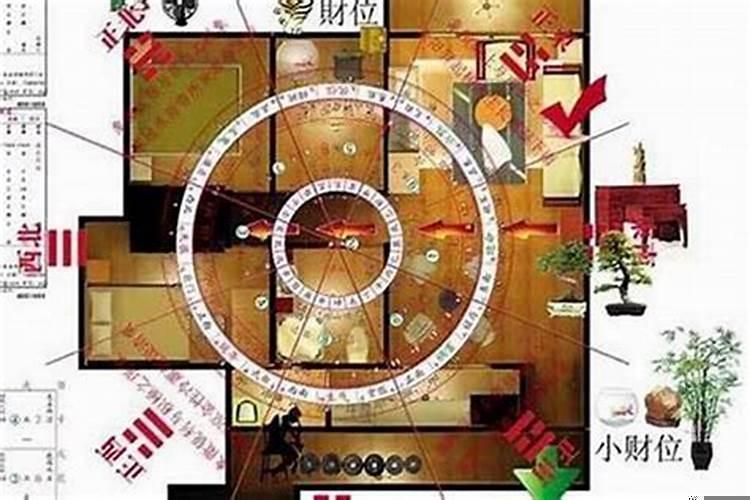 学风水应该从哪里入手