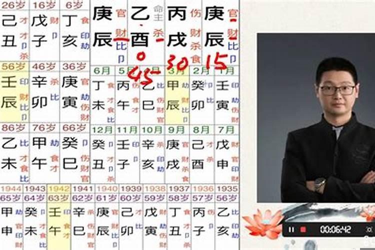 中国批八字最厉害的师傅