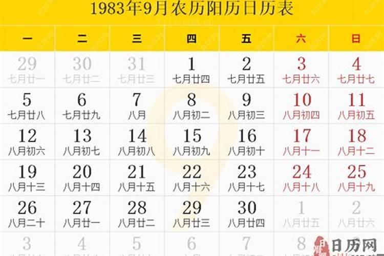 1983年2月8日出生属什么生肖