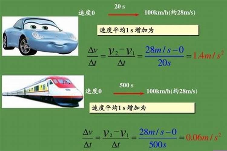 怎样加快自学速度