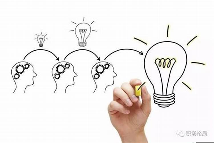 头脑风暴的用法是?