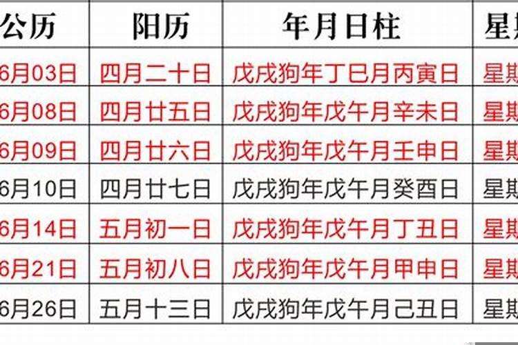2020年10月剖腹产黄道吉日