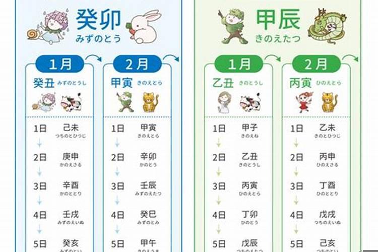 装修开工吉日8月份