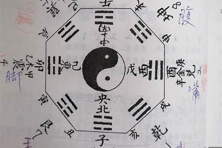 八卦对应天干地支五行