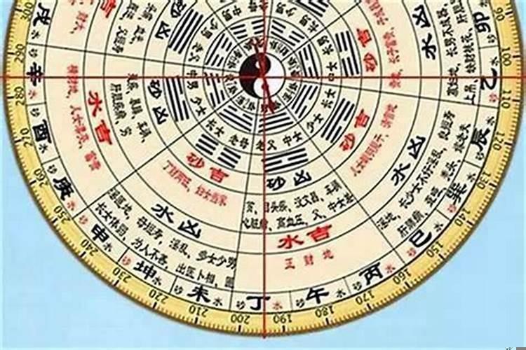 中国人为什么那么相信风水