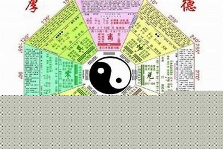 怎么查看八字缺什么