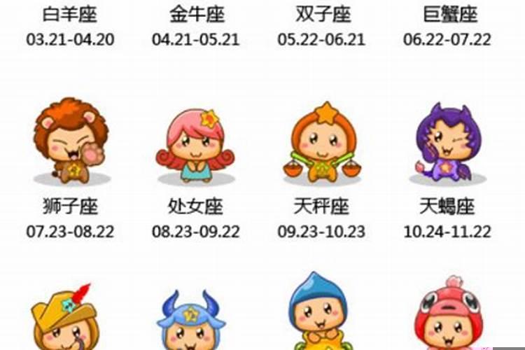 12星座爱情深度解析