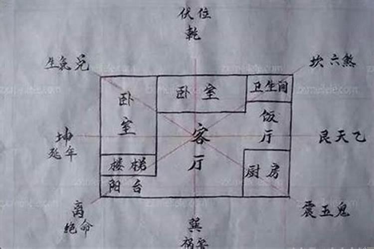 八字能算出什么时候结婚吗
