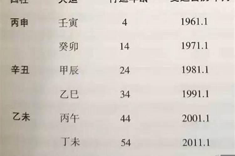 从格命八字分析