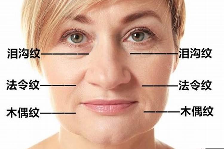 面相八字纹风水是什么?