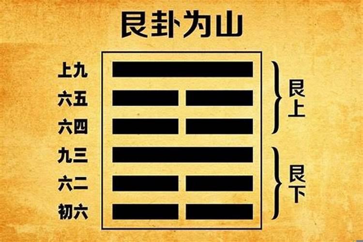 六爻卦怎样看财运好不好