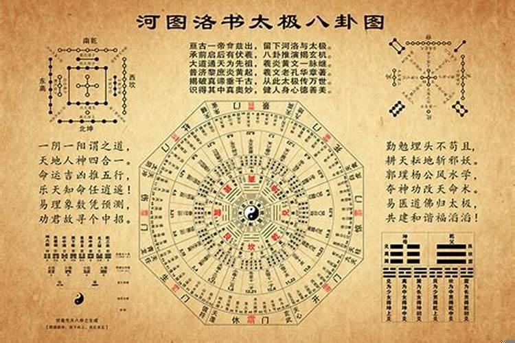 八卦对应天干地支五行