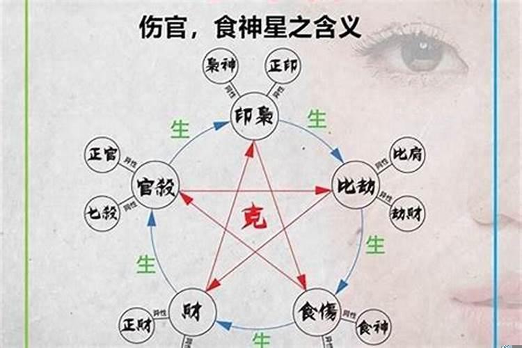 孩子叛逆厌学是不是需要看心理医生