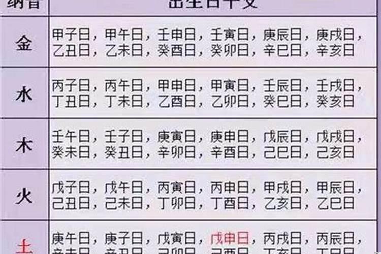 八字打多少分算好命